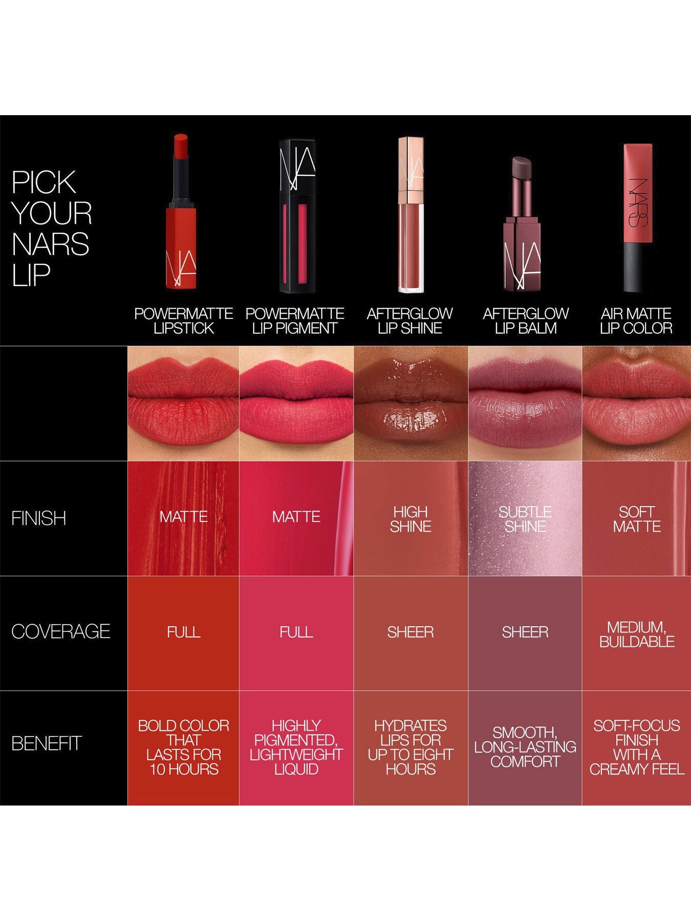 Velvet Luxe Matte Lip Color