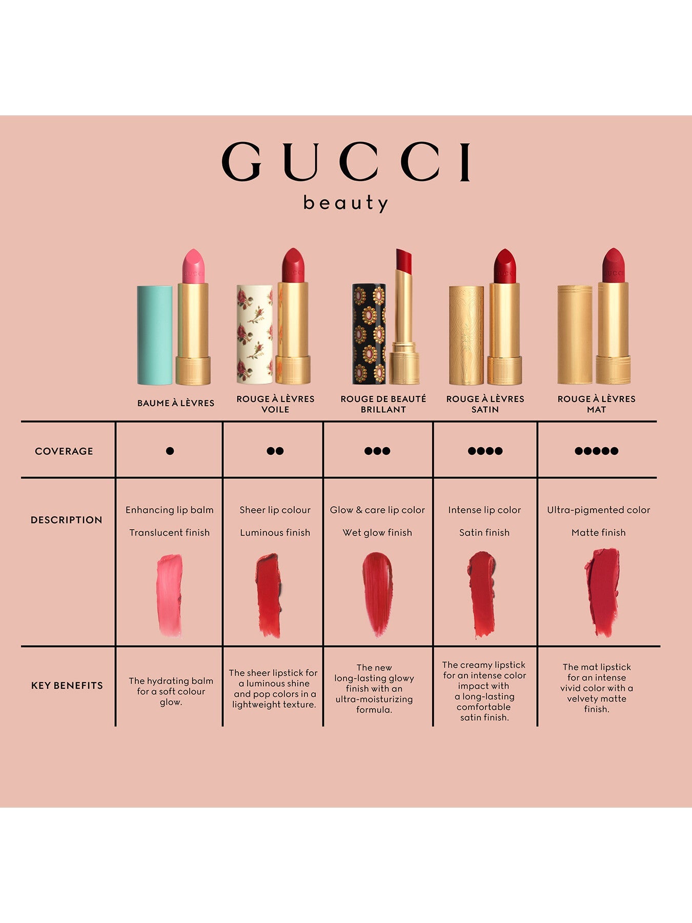 Velvet Matte Lip Color