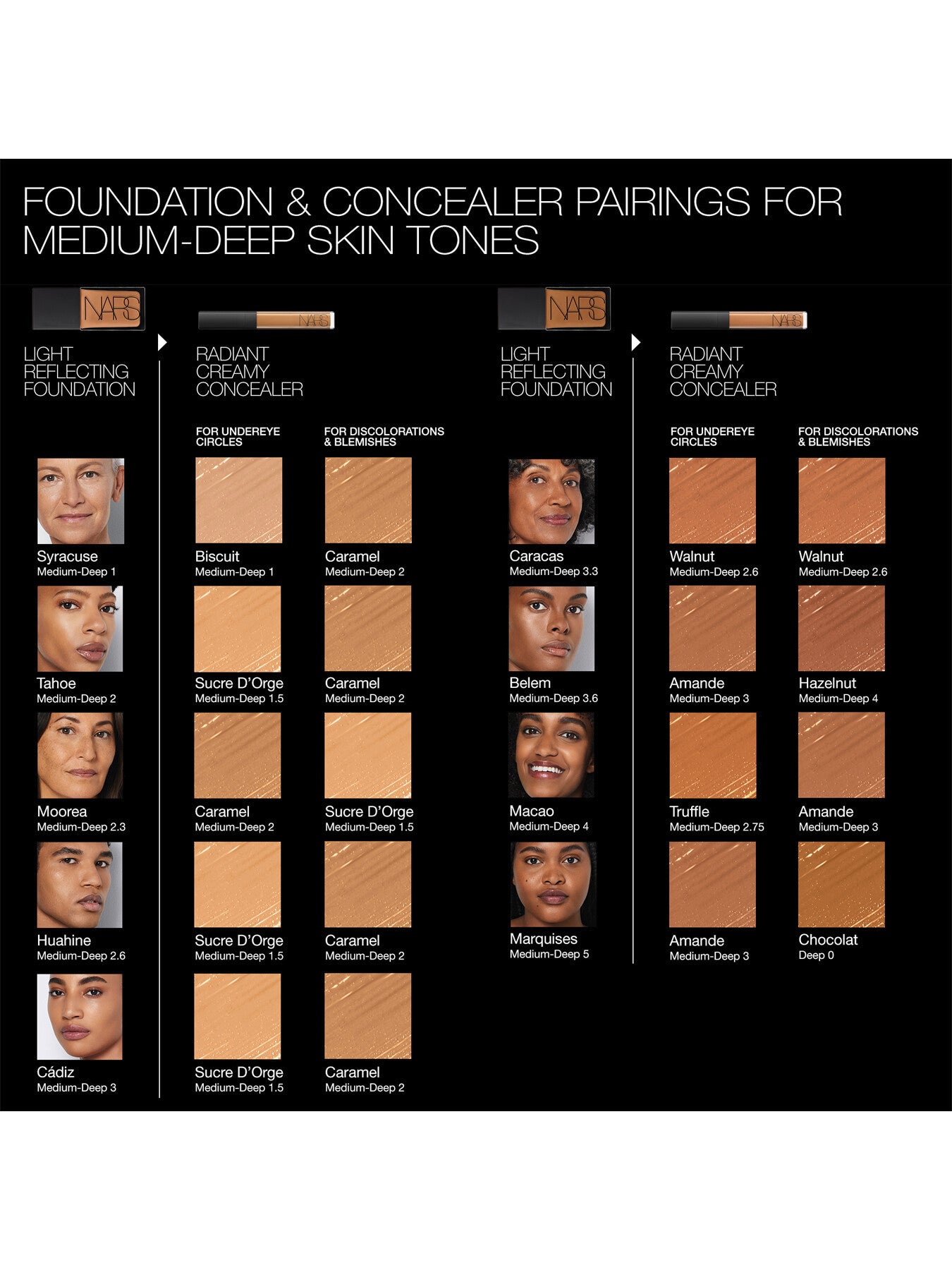 Luminous Cream Concealer