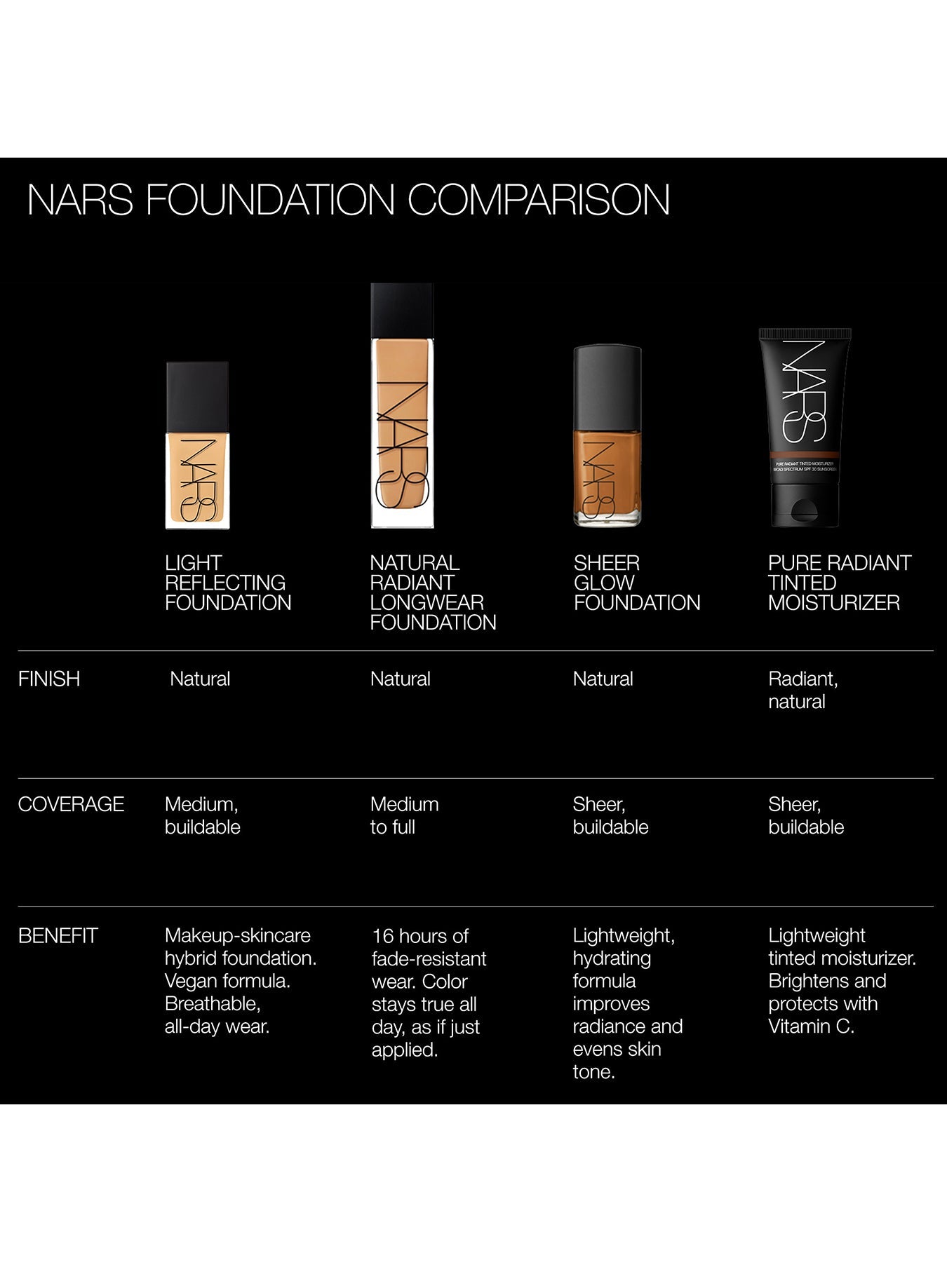 Radiant Glow Tinted Moisturizer SPF 30