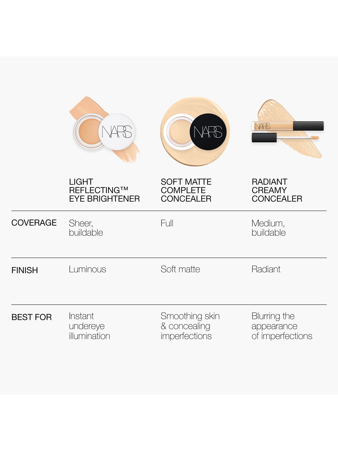 Luminous Eye Radiance Highlighter