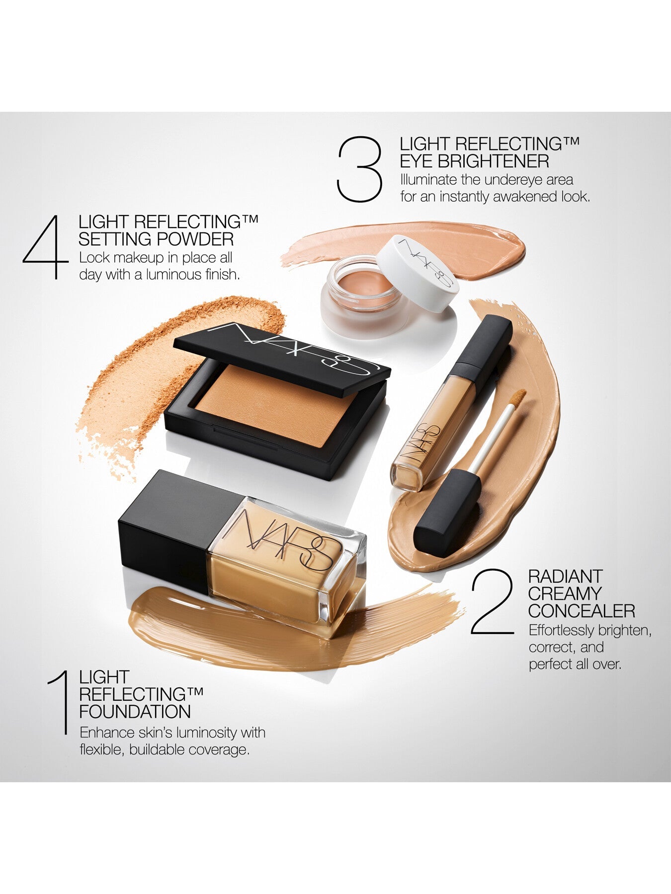 Luminous Eye Radiance Highlighter