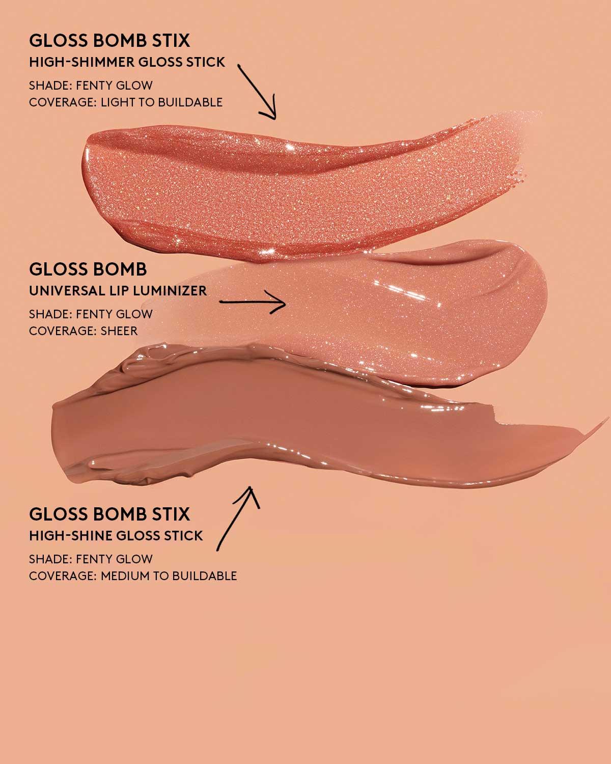 Luminous Luxe Gloss Stick - How Many Carats?
