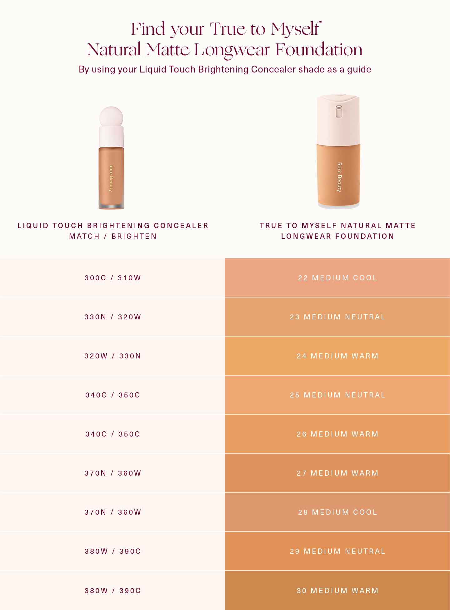 True to Myself: Luxe Long-Wear Natural Matte Foundation