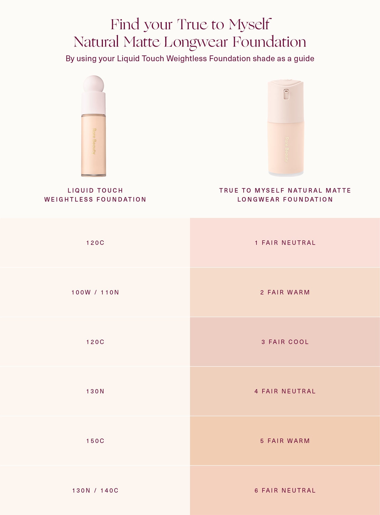 True to Myself: Luxe Long-Wear Natural Matte Foundation