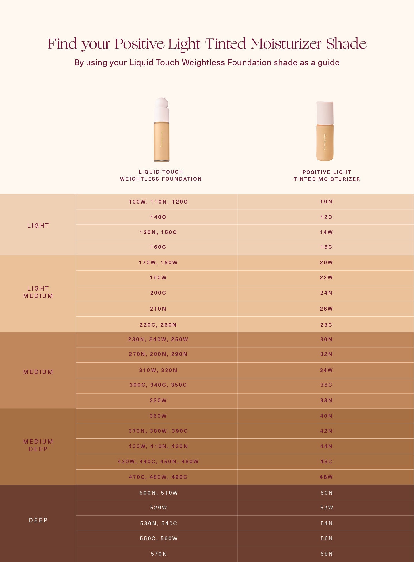 Radiant Tinted Moisturizer with Broad Spectrum SPF 20