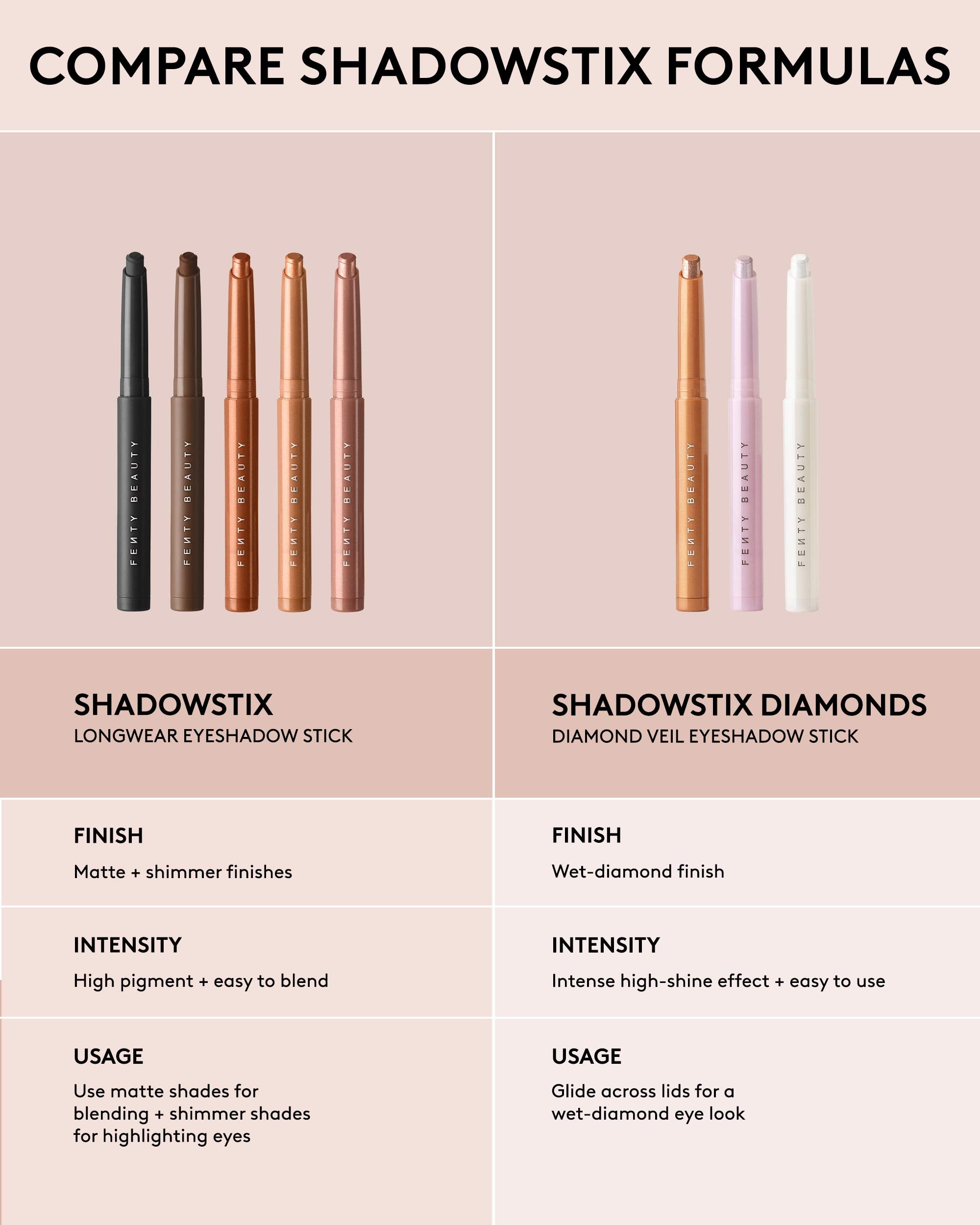 Eternal Shadow Stix - Diamond Veil Champ'ion