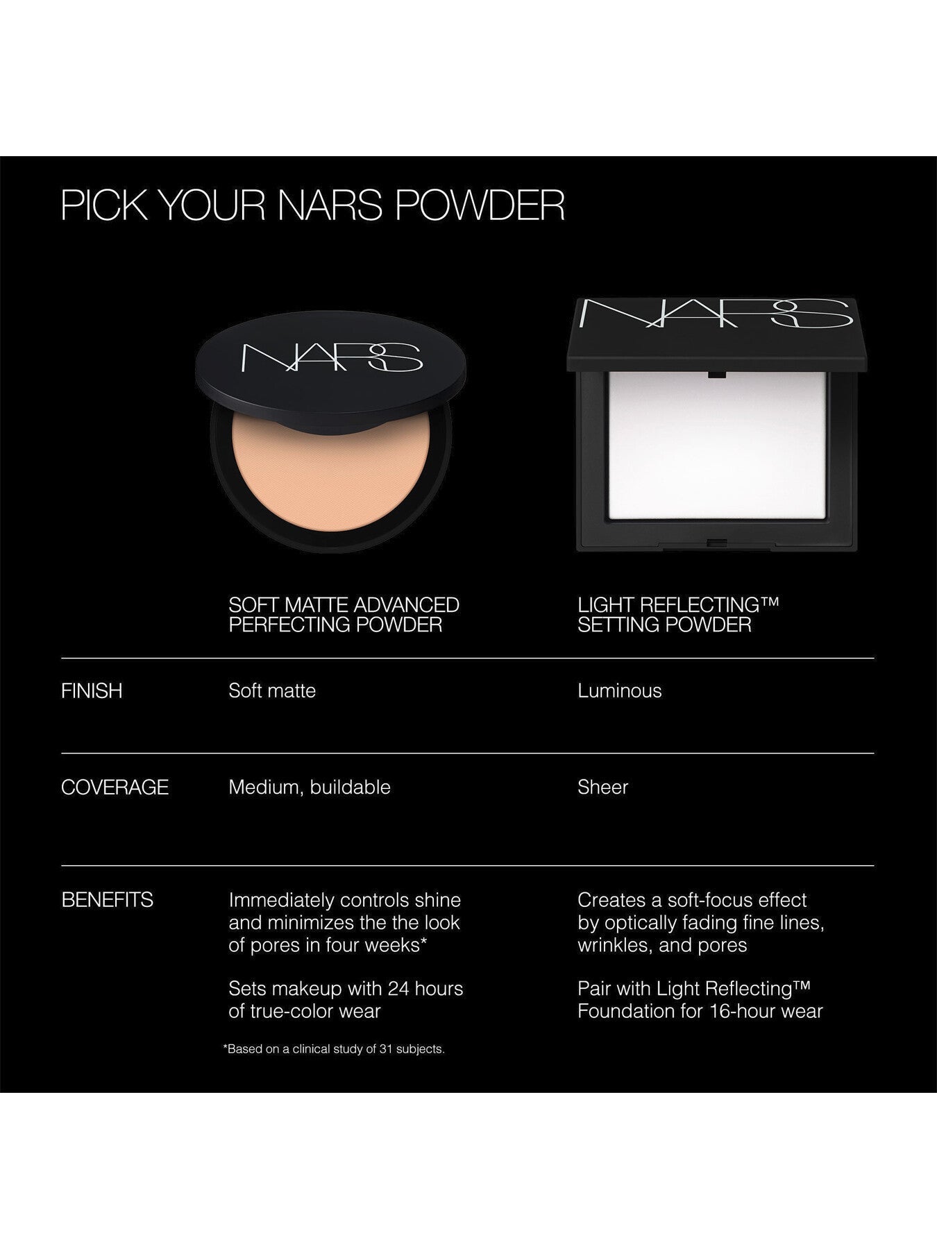 Velvet Matte Powder