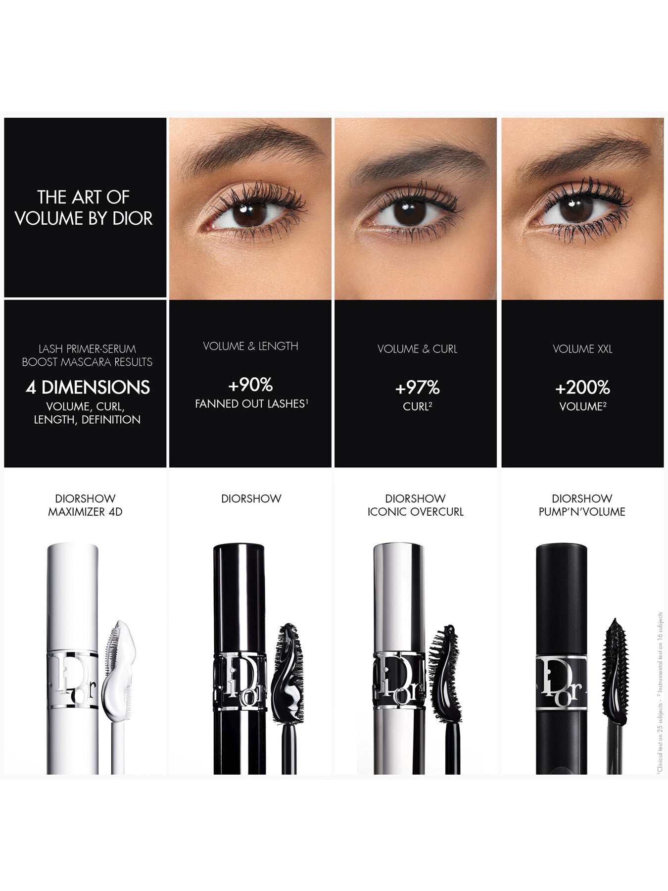 Dior Show Luxe Mascara