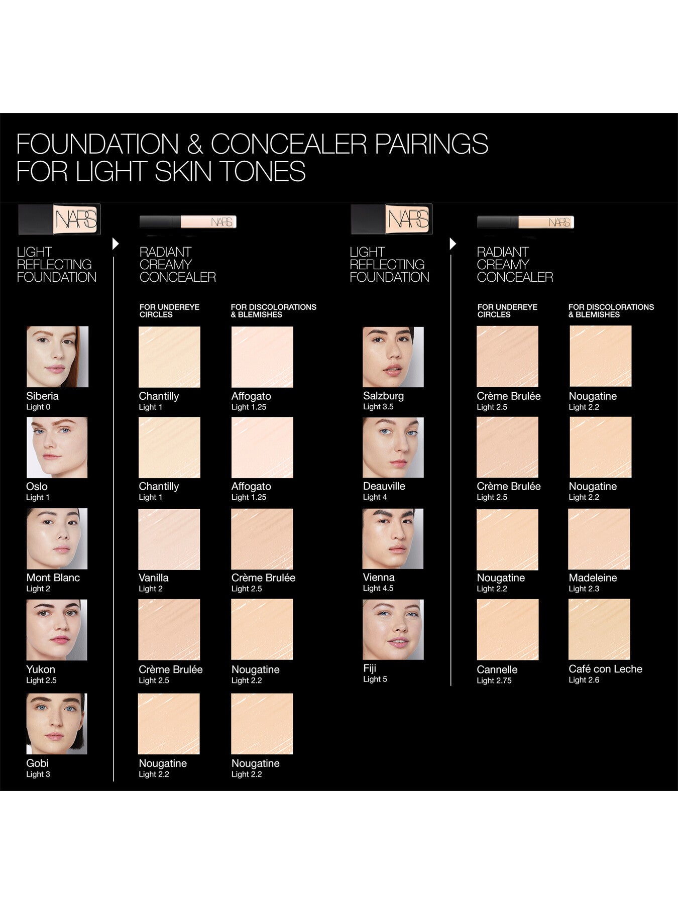 Luminous Cream Concealer