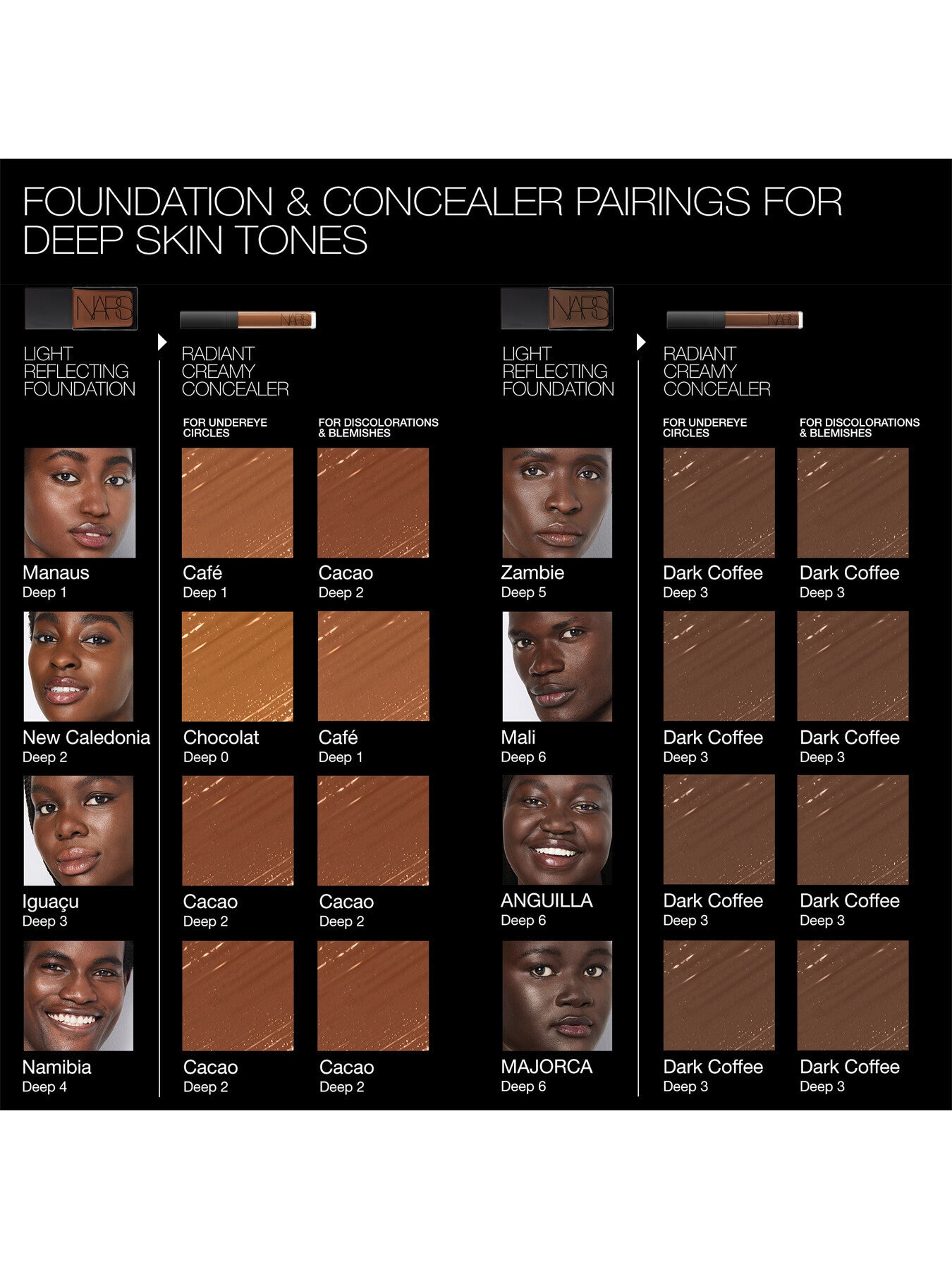 Luminous Cream Concealer