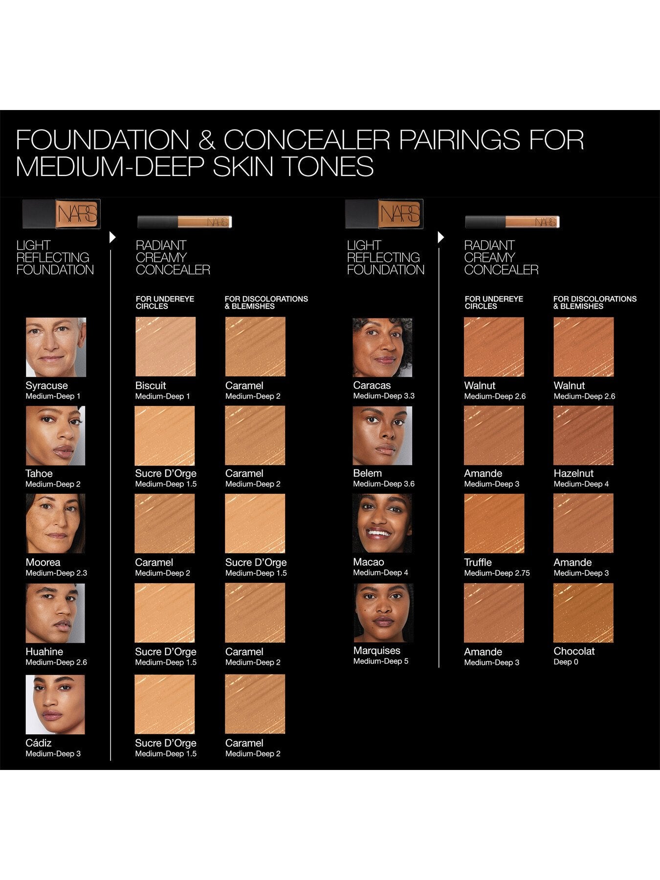 Luminous Cream Concealer