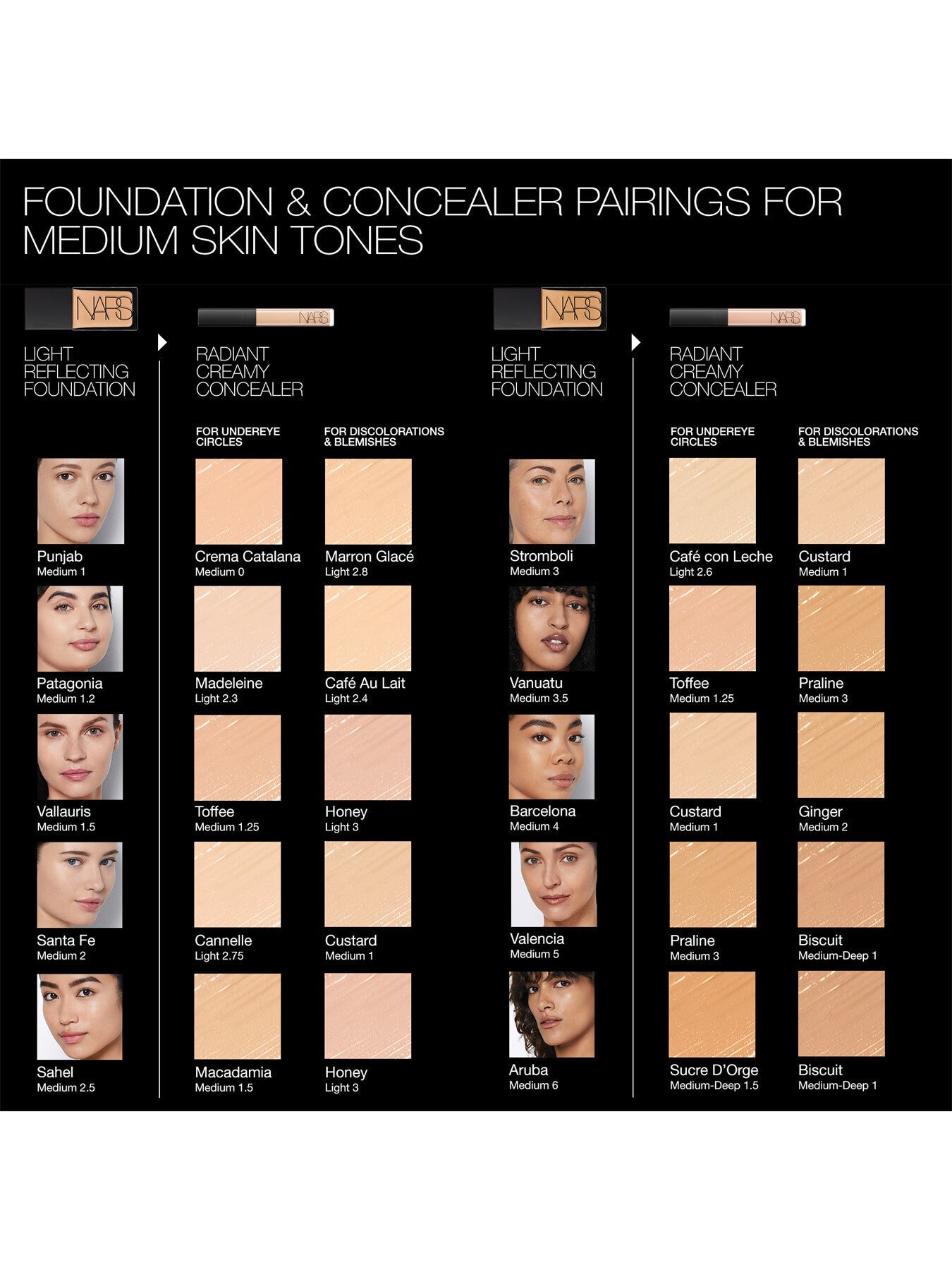 Luminous Cream Concealer