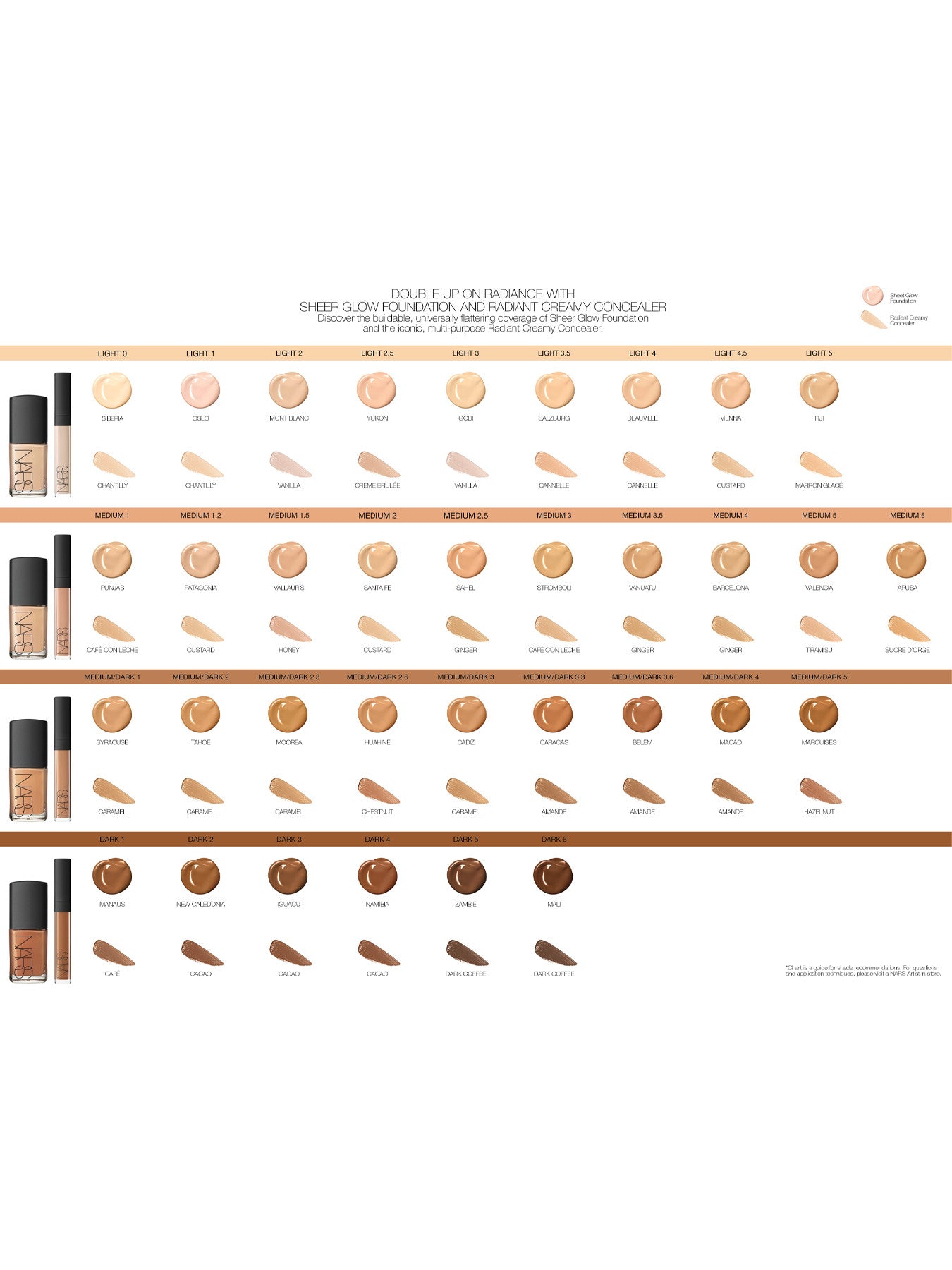Radiant Cream Concealer - Mini Luxe Edition