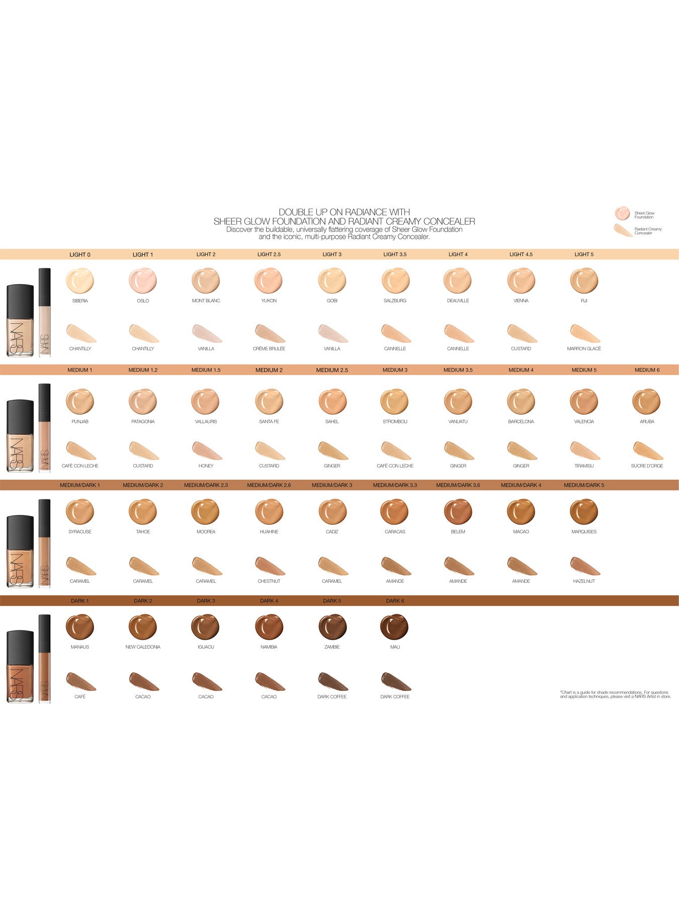Radiant Cream Concealer - Mini Luxe Edition