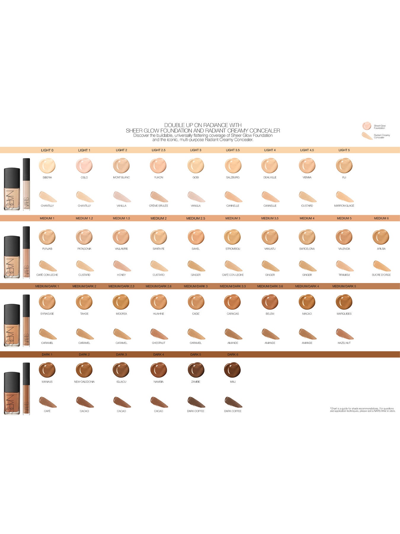 Radiant Cream Concealer - Mini Luxe Edition