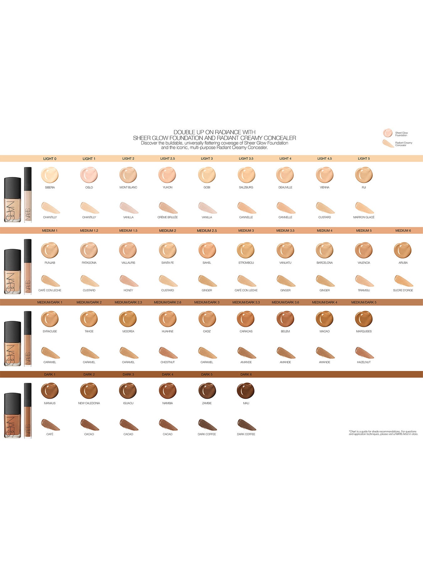 Radiant Cream Concealer - Mini Luxe Edition