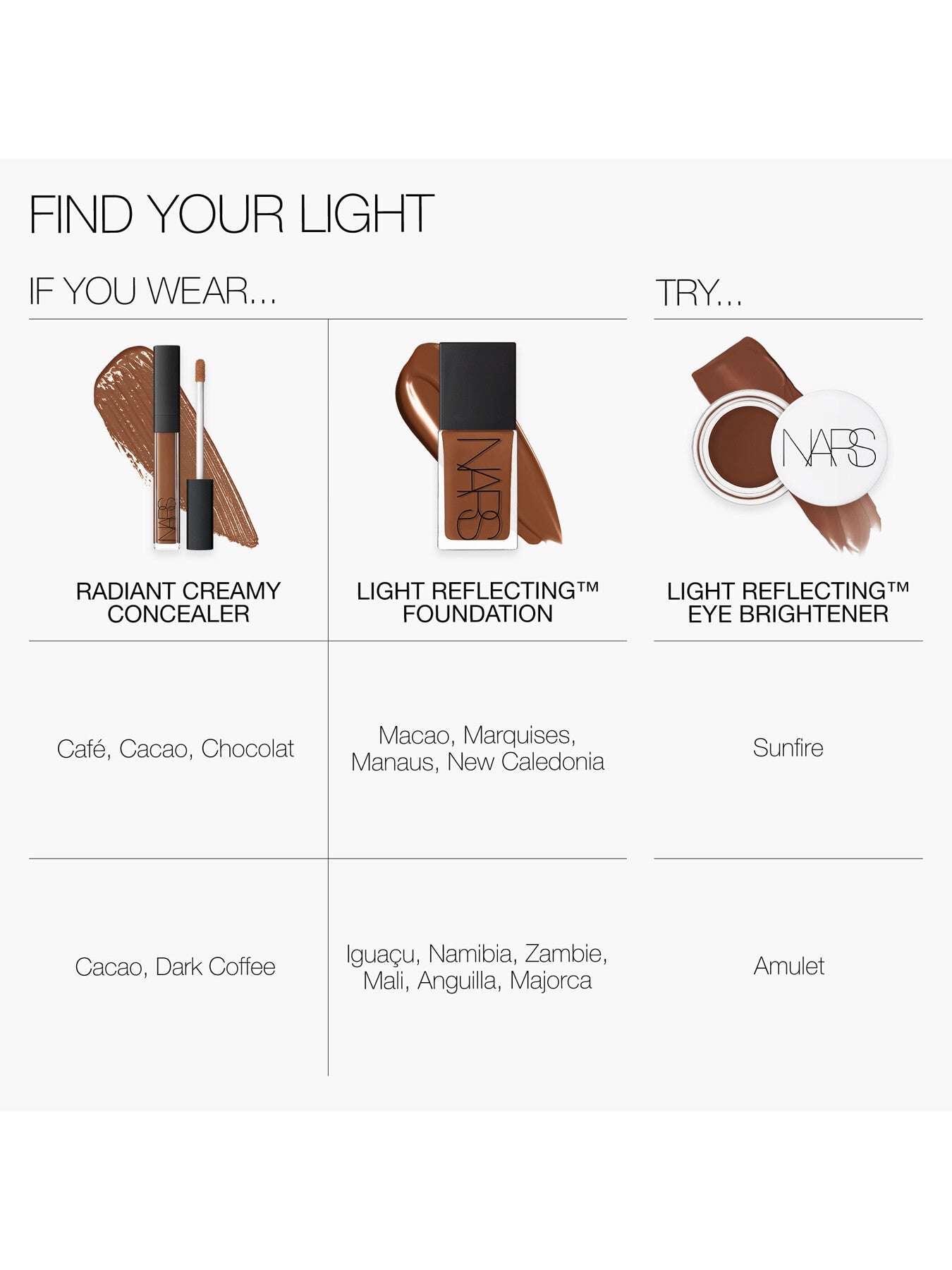 Luminous Eye Radiance Highlighter