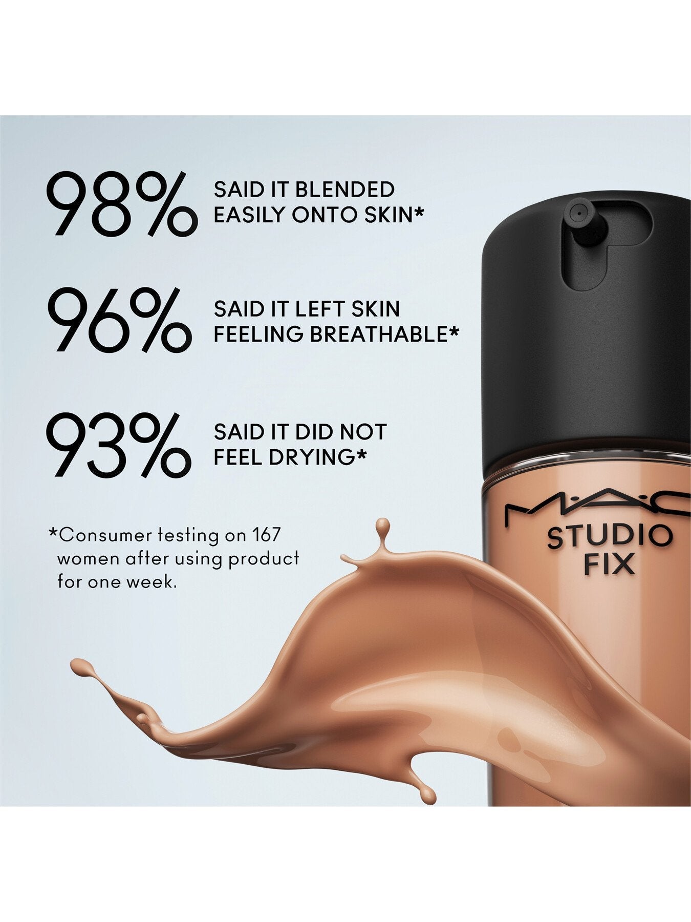 Radiant Shield SPF 15 Studio Fix Fluid