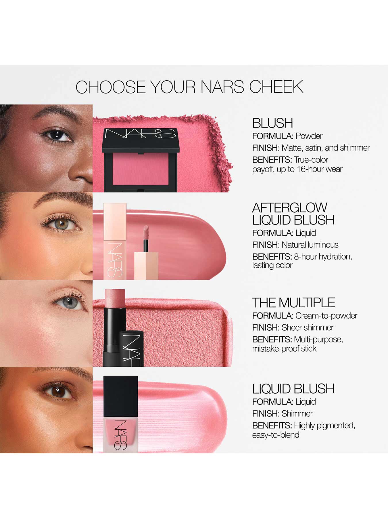 Petite Blush Luxe