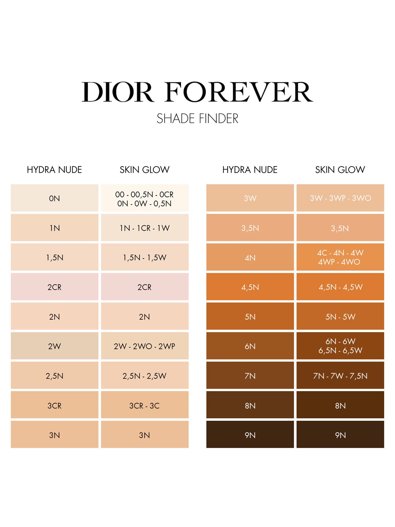 Dior Éternel Hydra Nude