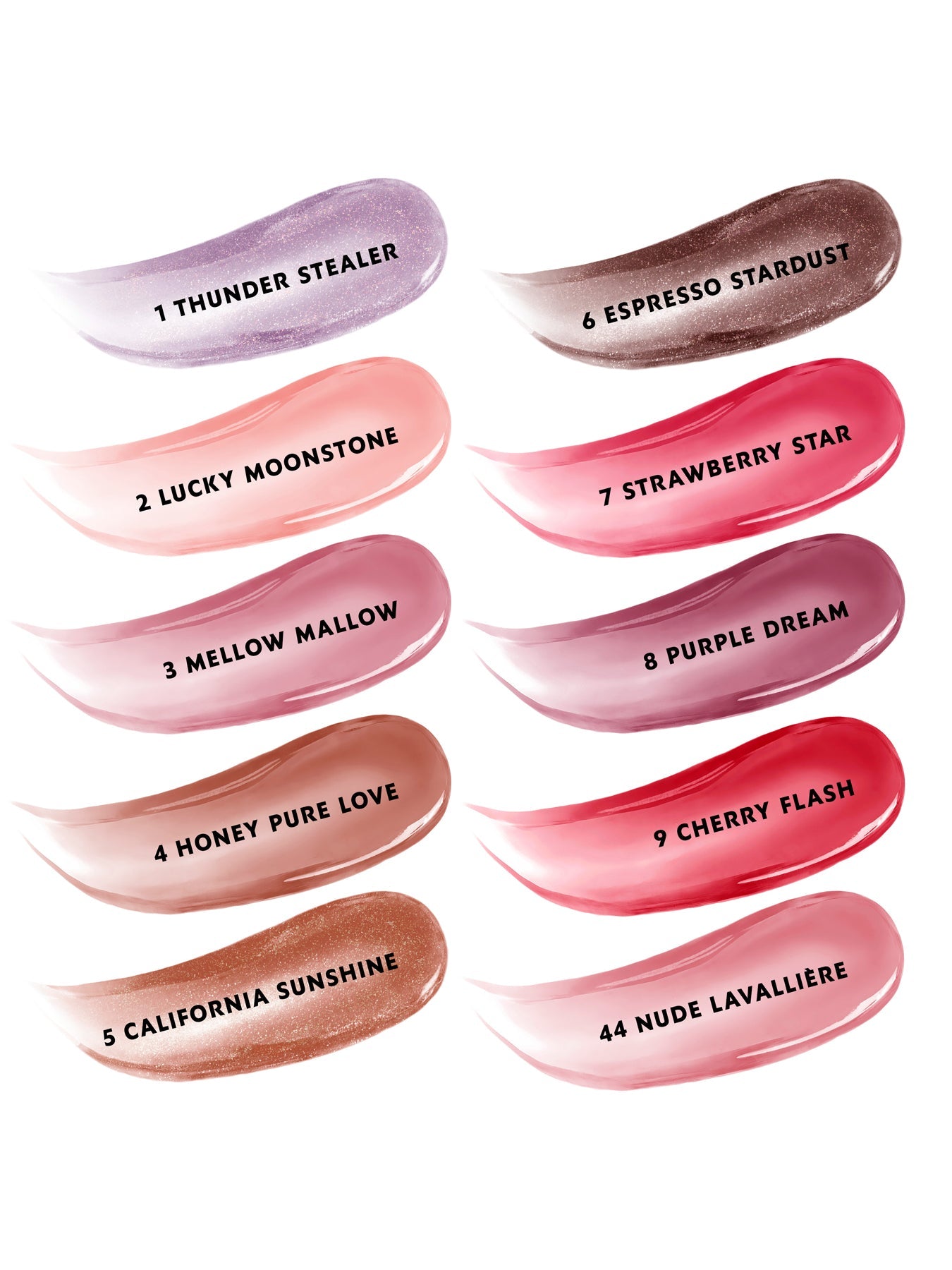 LuxeLips Plumping Gloss Oil