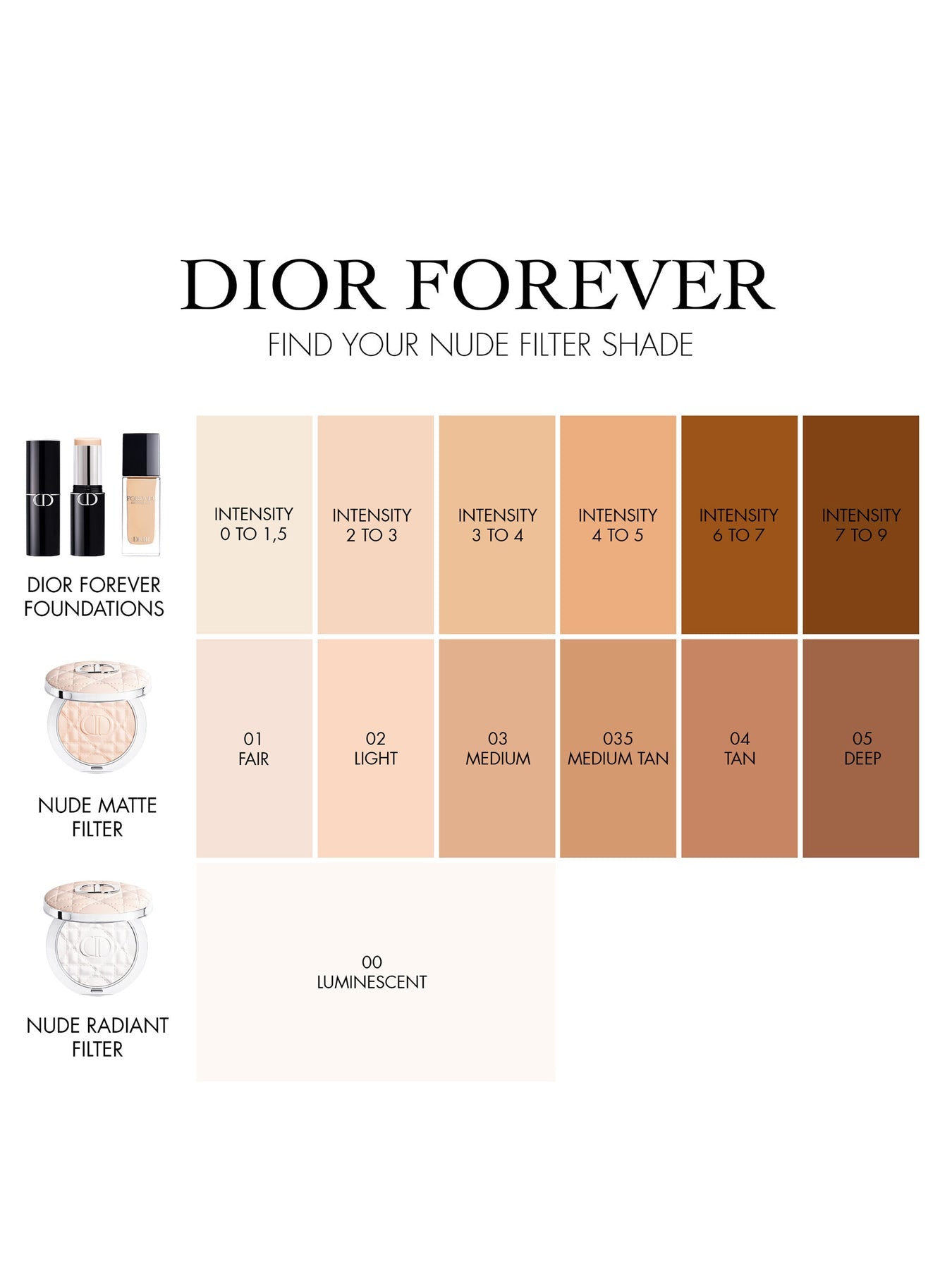 Radiant Forever Nude Setting Powder