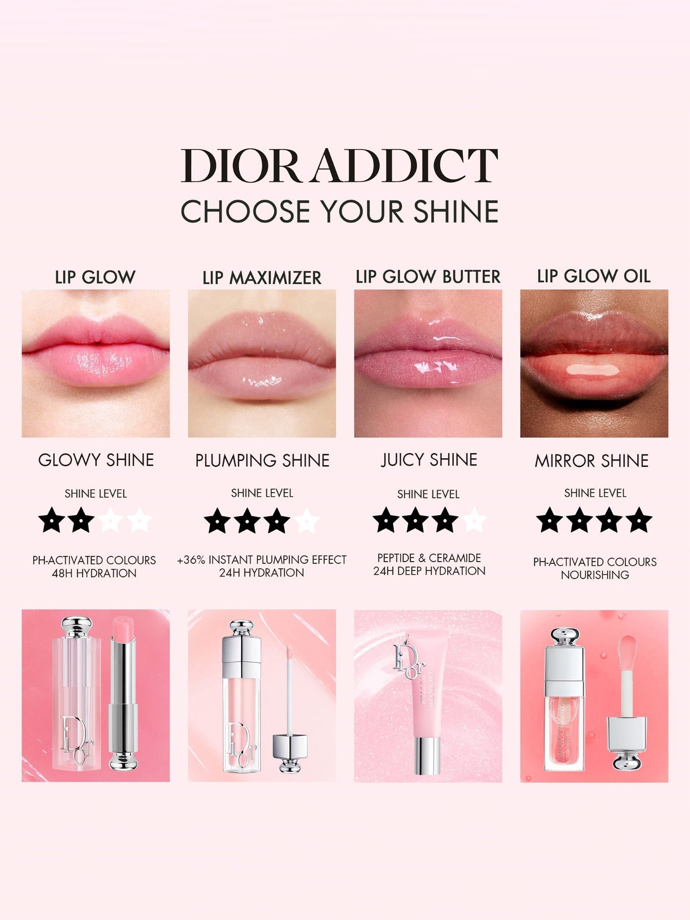 Dior Addict Lip Maximizer