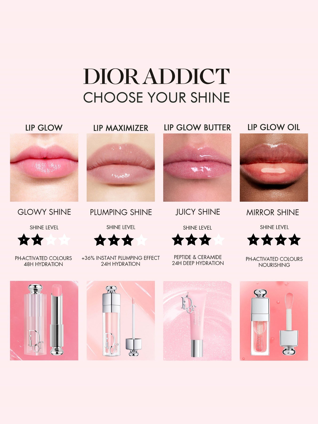 Dior Addict Lip Maximizer