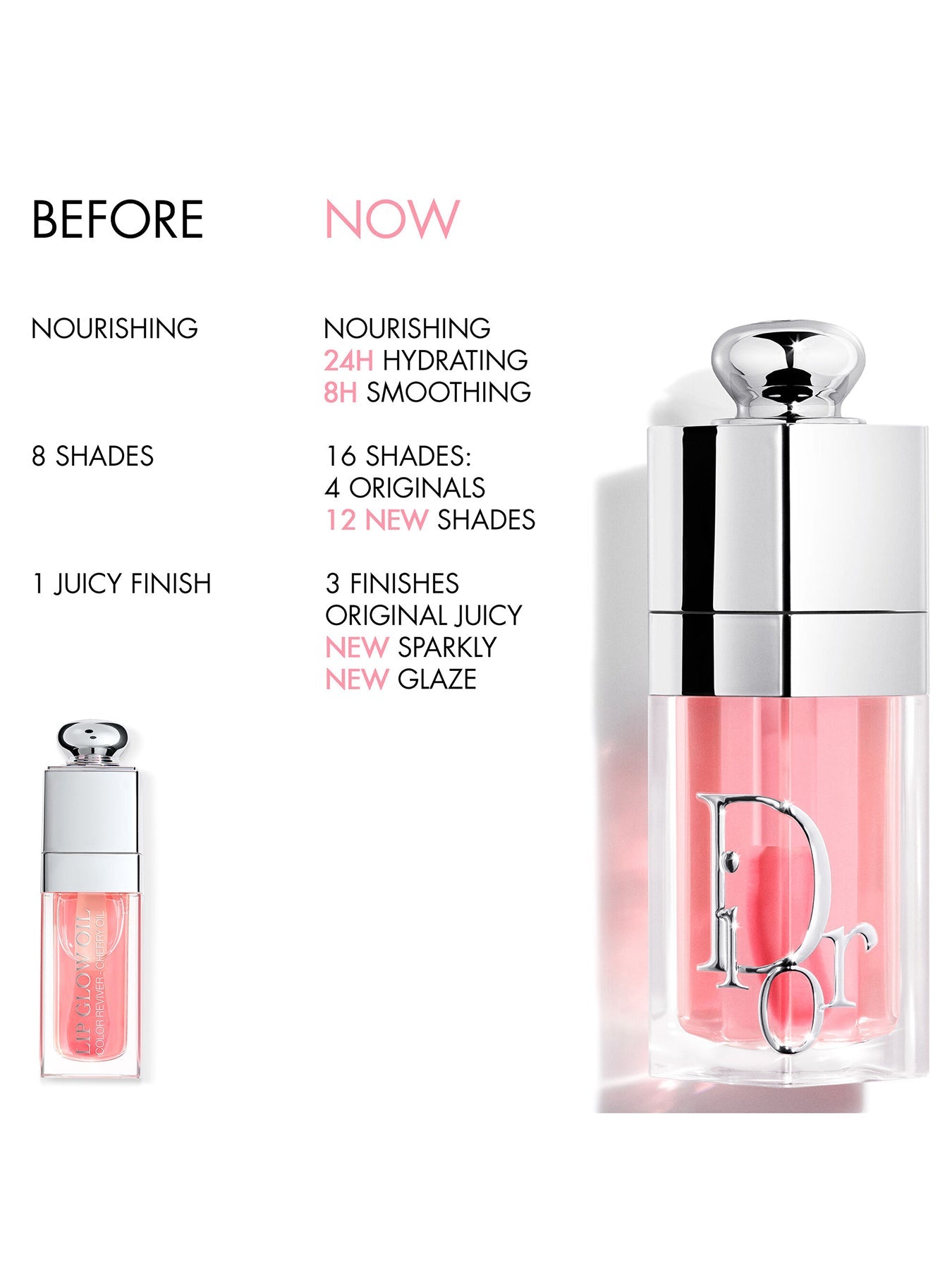 Addict Luxe Lip Elixir