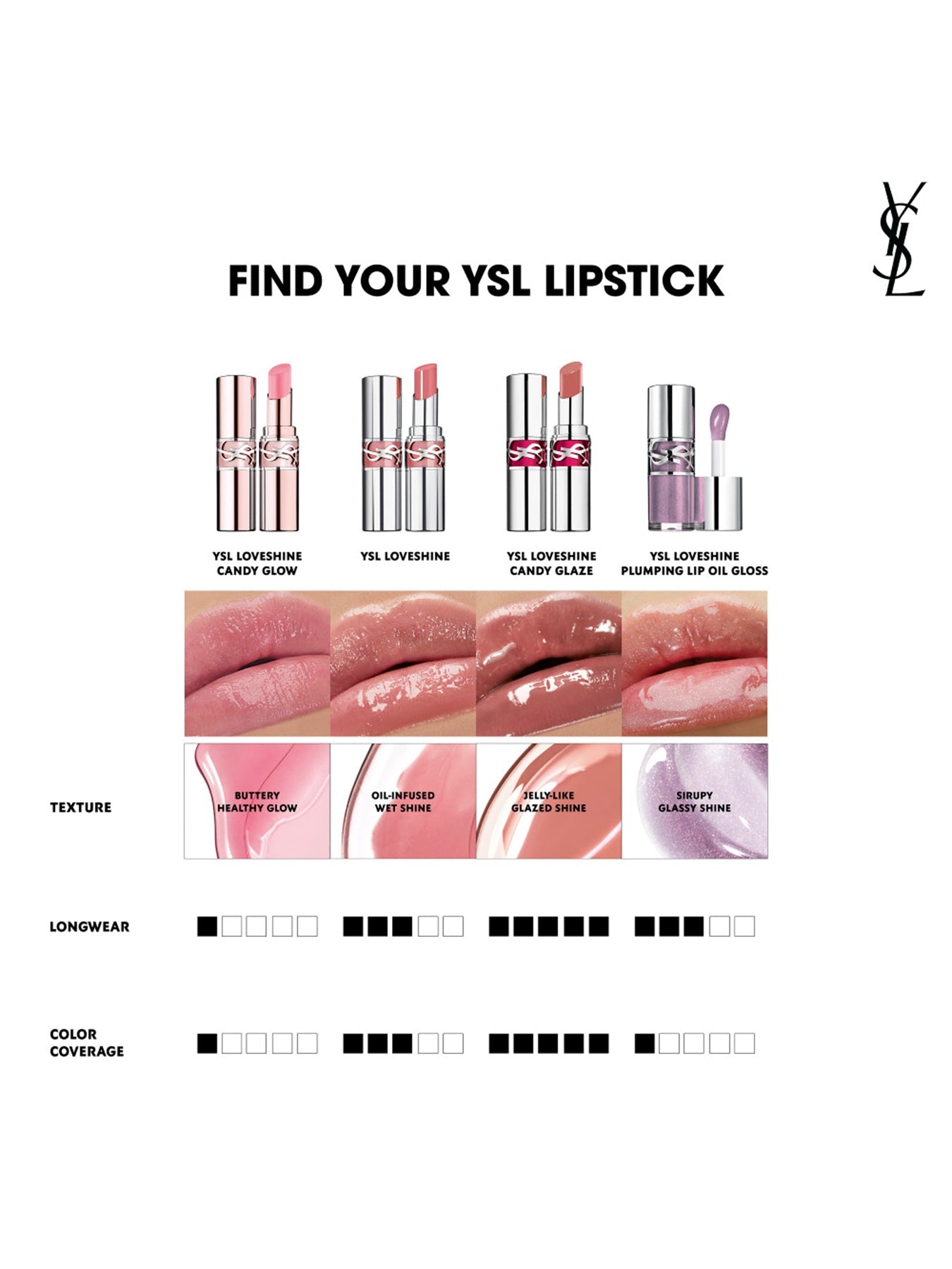 YSL Loveshine Lip Elixir