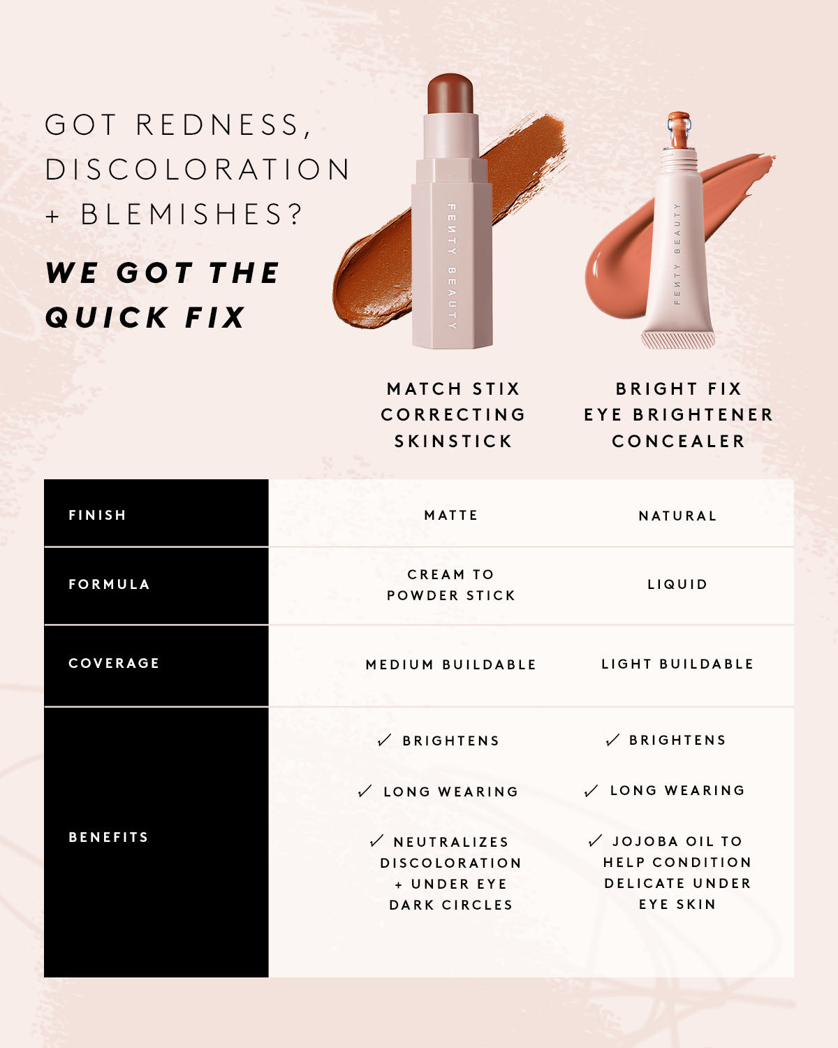 Skin Perfecting Match Stix - Pumpkin Essence