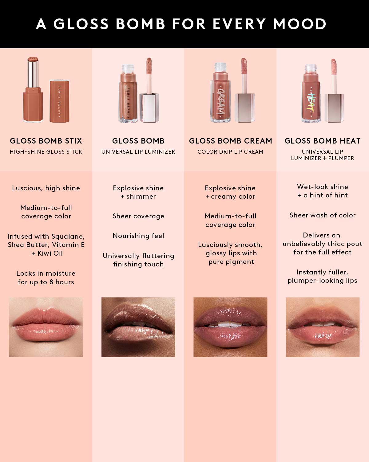 Luminous Lip Elixir - Black'r Berry
