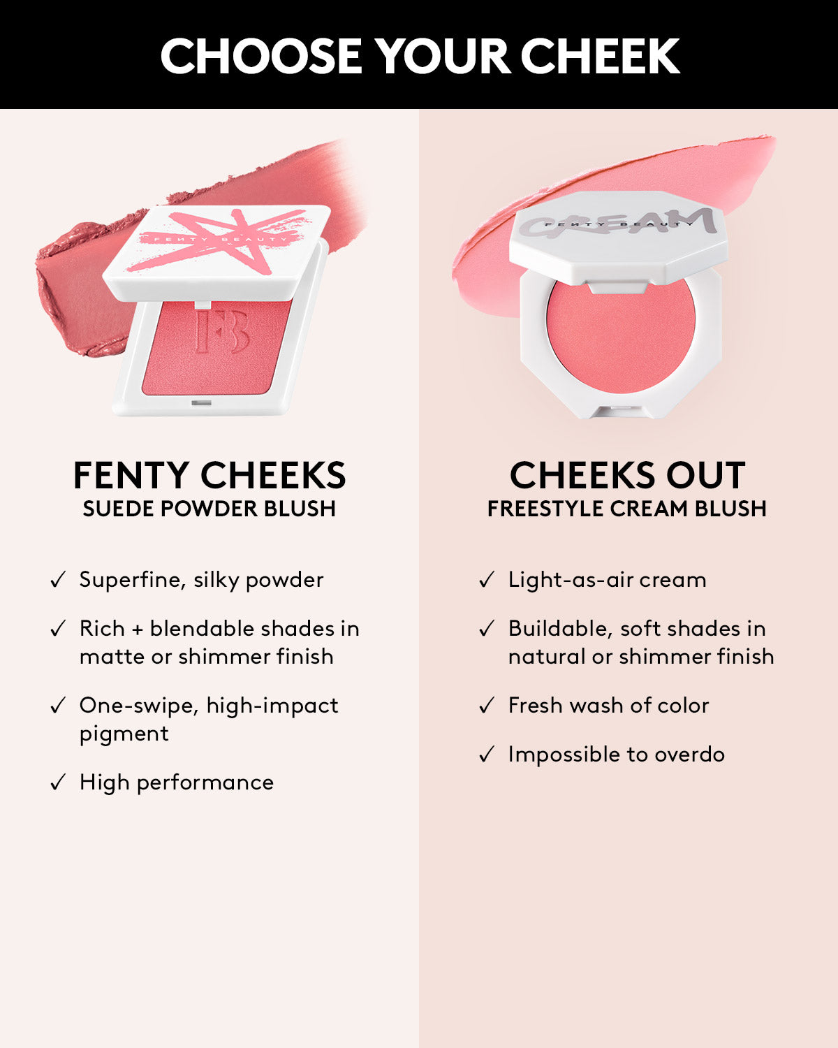Suede Blush Powder - Fenty Cheeks by Riri