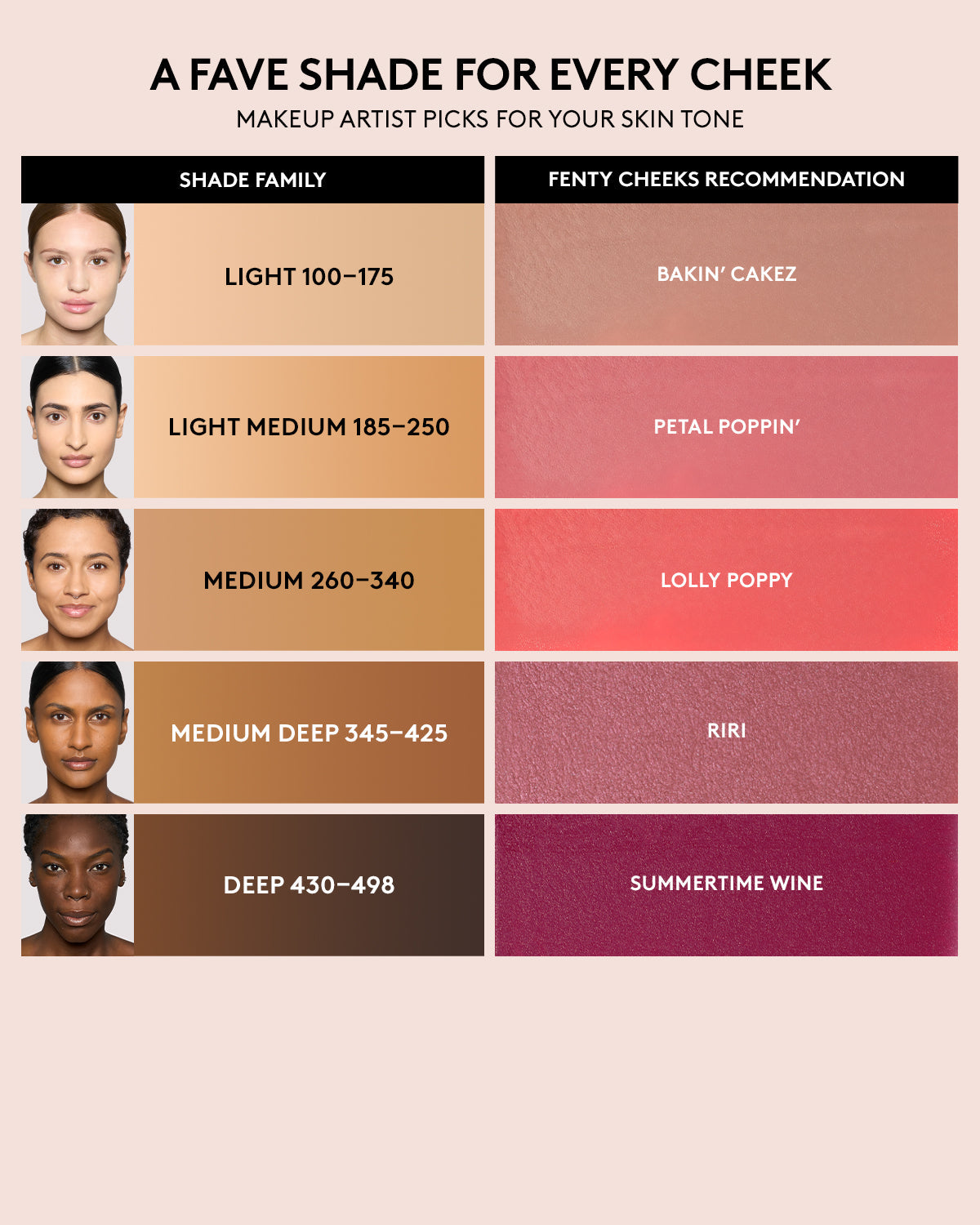 Suede Powder Blush - Tutu Turnt by Fenty Beauty