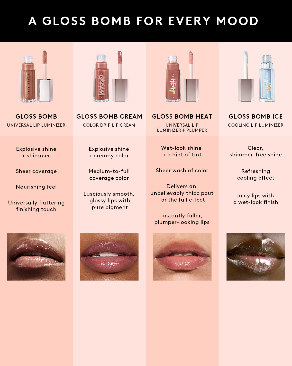 Luxe Lip Luminizer – Grape Infusion
