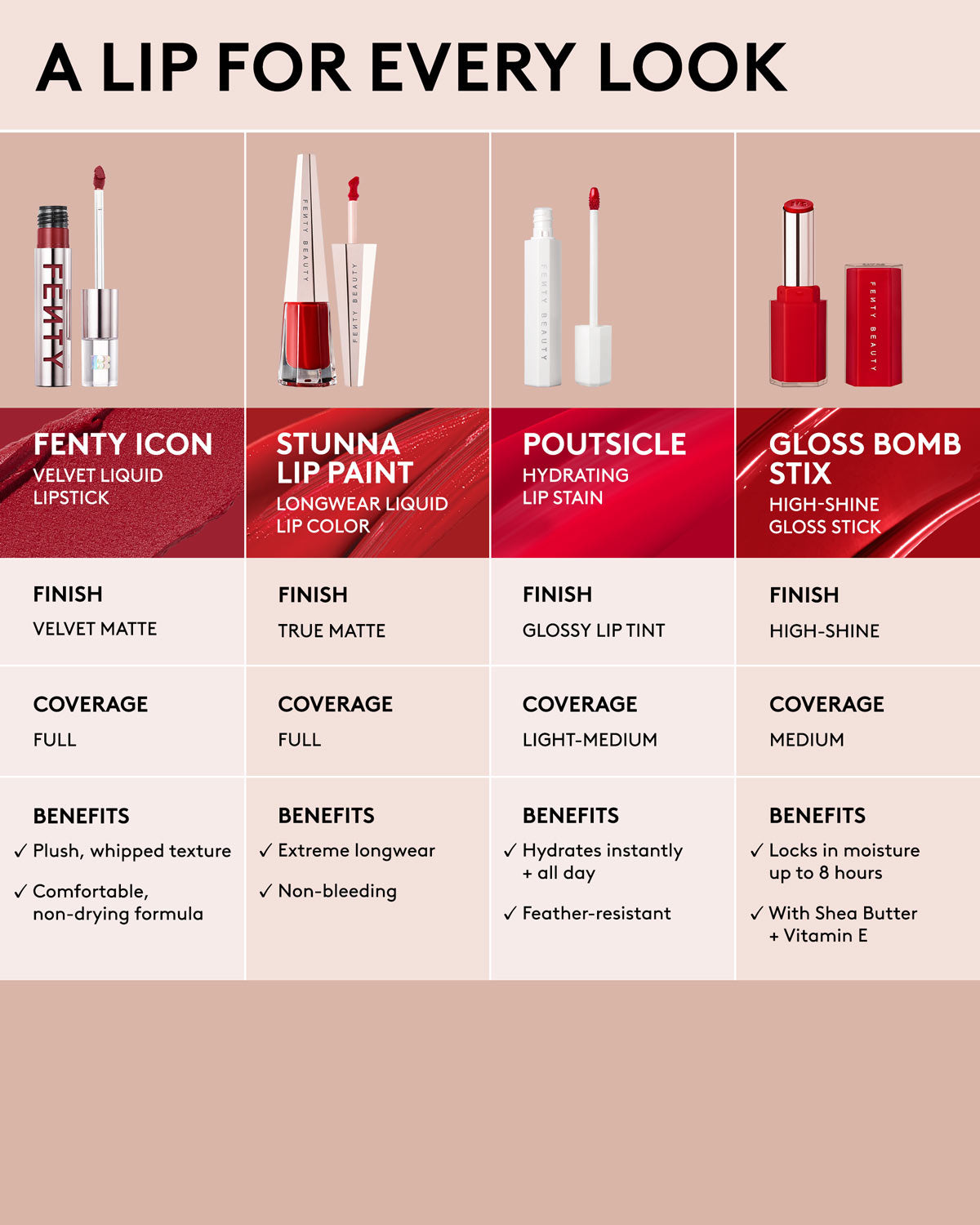 Ilegal Stunna Lip Elixir: Luxe Longwear Fluid Color