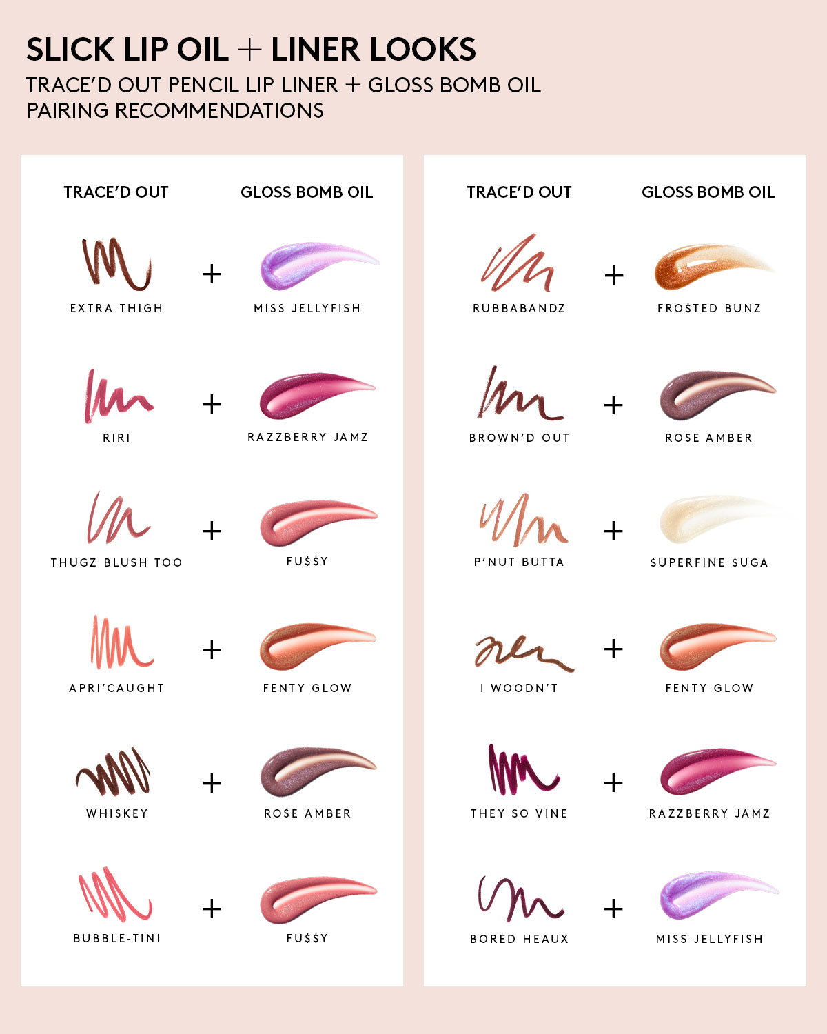 Enduring Elegance Waterproof Lip Pencil — Trace'd Out by Bored Heaux