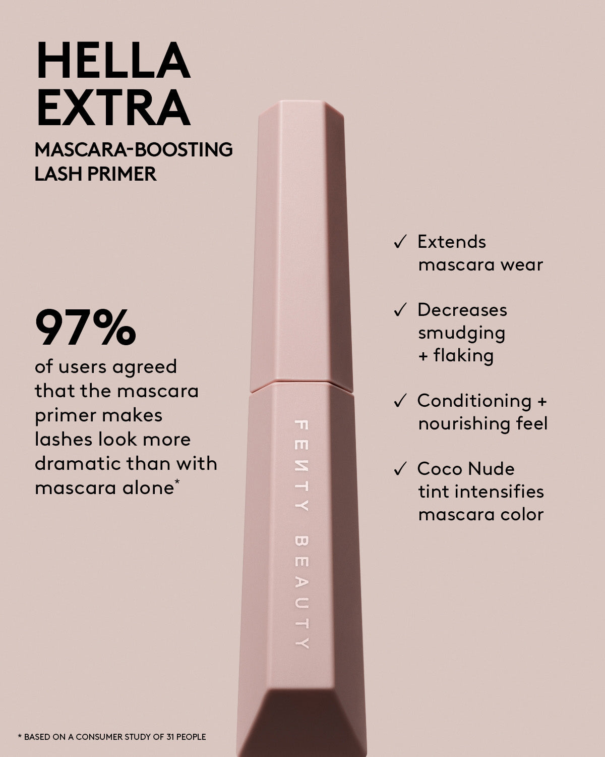 Luxe Lash Amplifier Primer