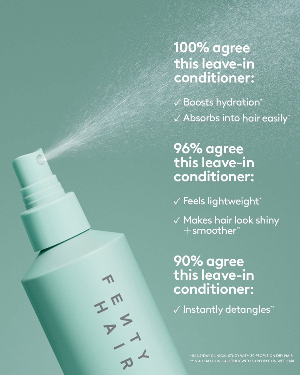 Elegant Leave-In Conditioning Spray for Effortless Detangling and Repair