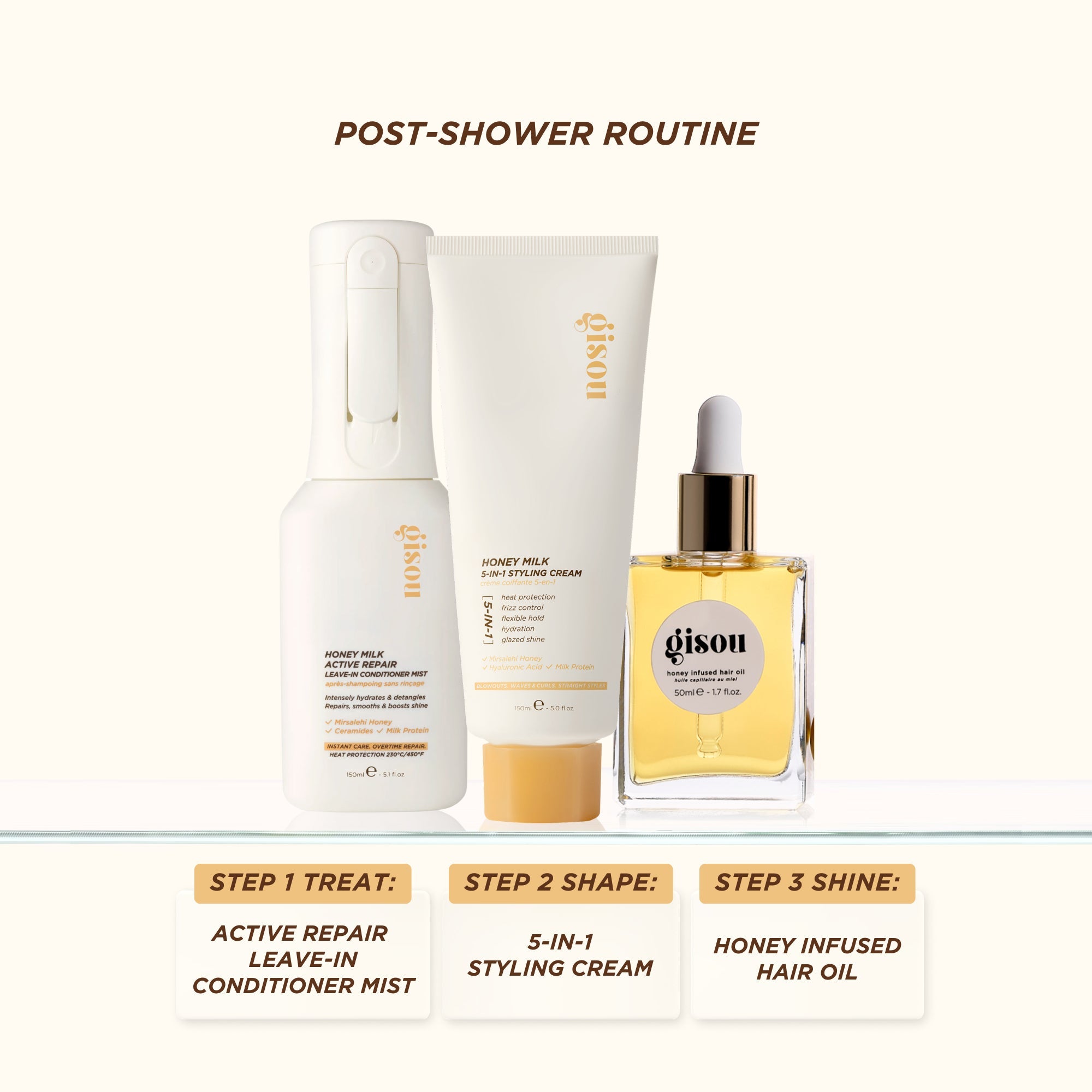 Honey & Milk Elegance Set