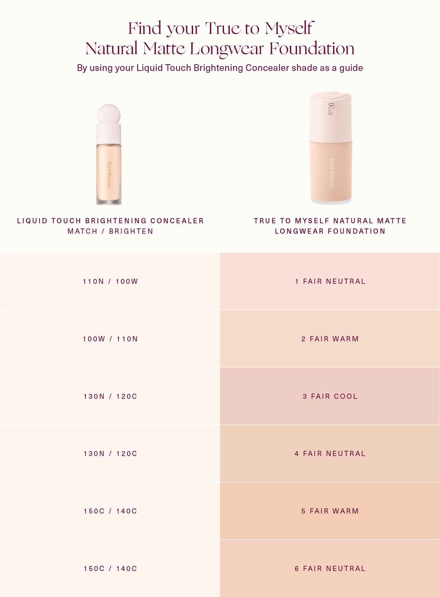 True to Myself: Luxe Long-Wear Natural Matte Foundation