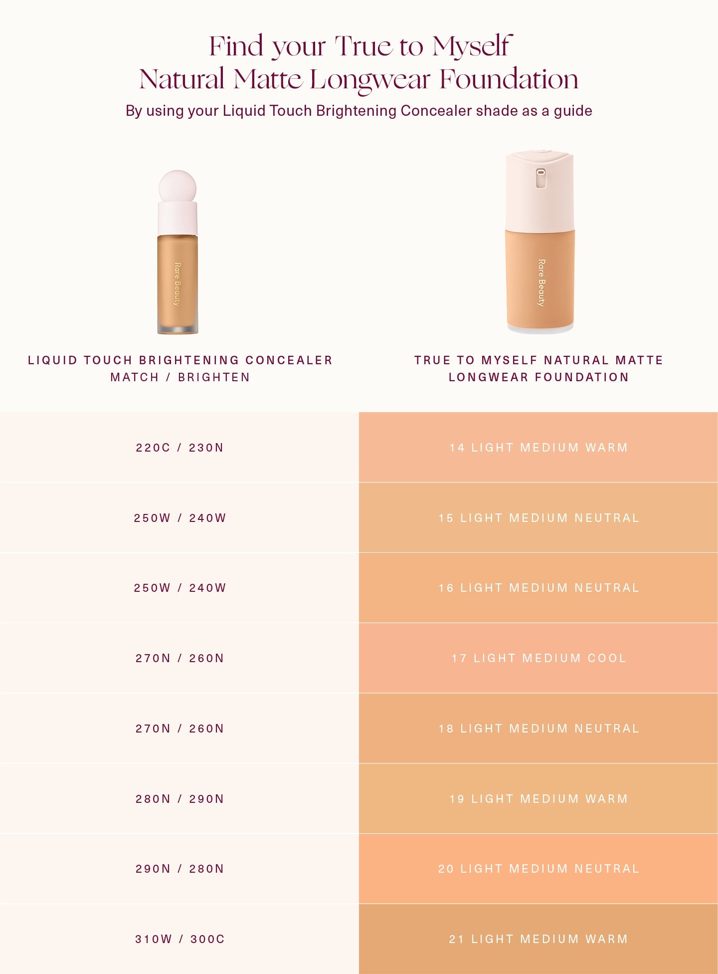 True to Myself: Luxe Long-Wear Natural Matte Foundation
