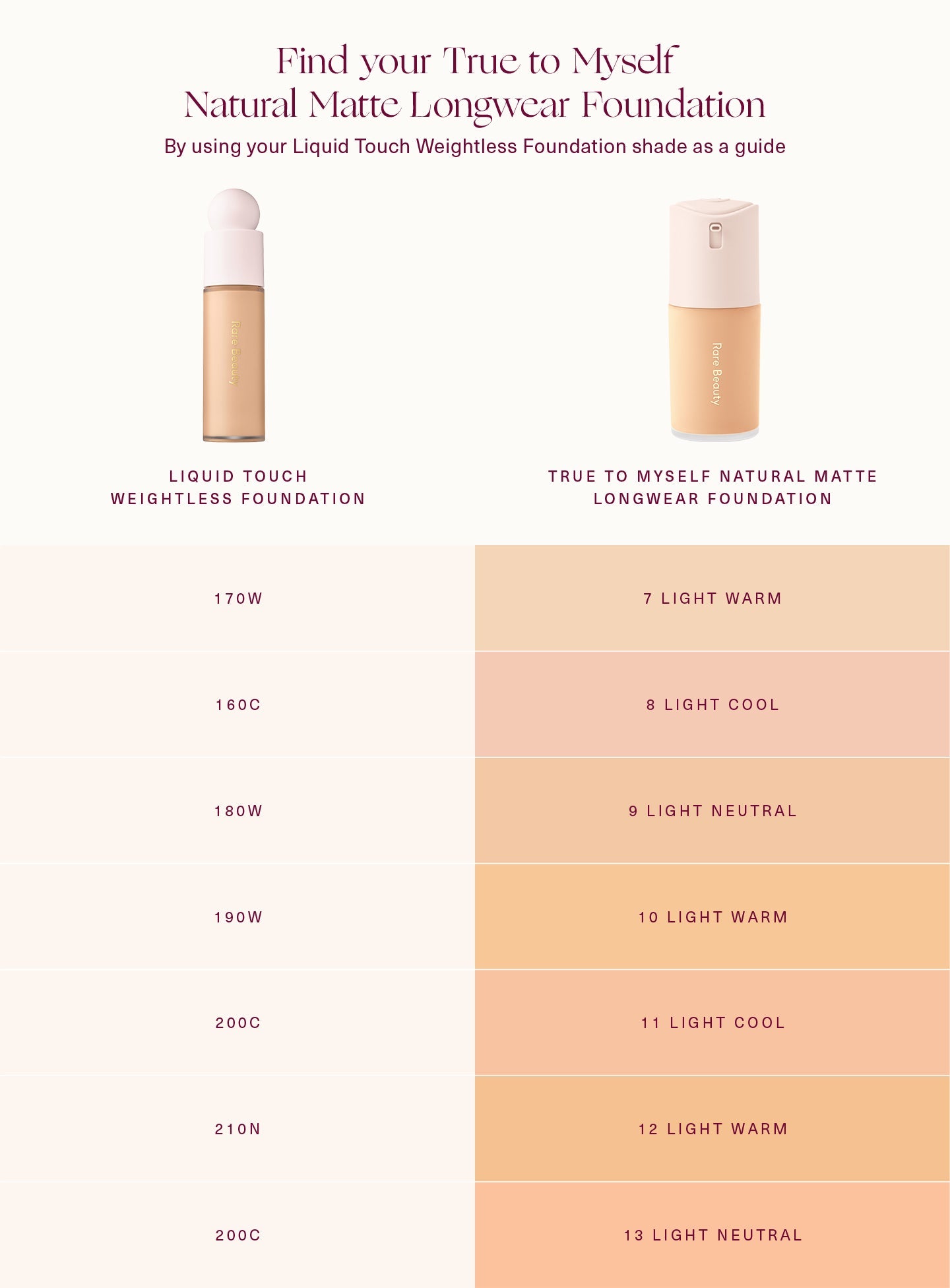 True to Myself: Luxe Long-Wear Natural Matte Foundation